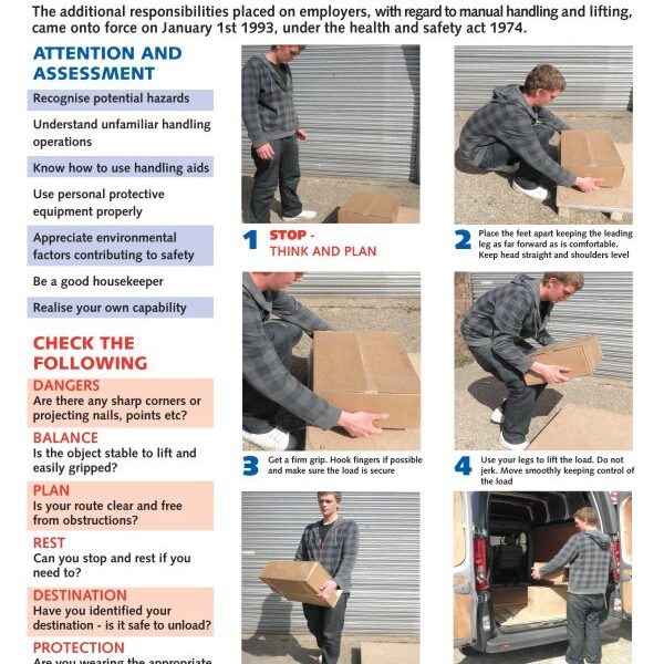 SECO Awareness Manual Handling Regulations Poster A2 - HS102