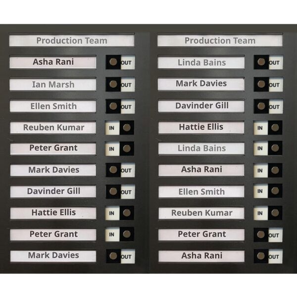 SafeTrack 20 Name In/Out Board - RCN20