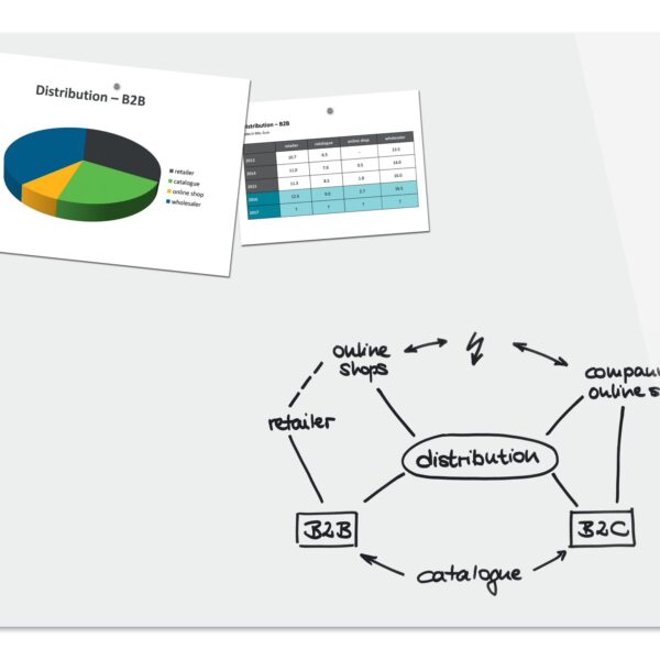 Be!Board Magnetic Glass Drywipe Board Super White 1200x900 - B1400