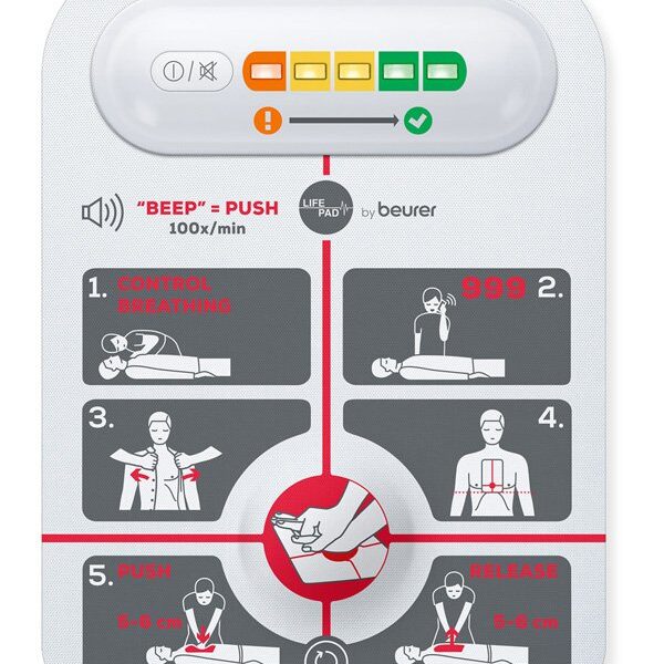 LIFEPAD RESUSCITATION AID