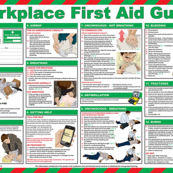CLICK MEDICAL WORKPLACE FIRST AID POSTER