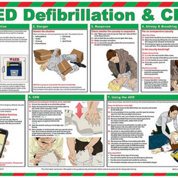 CLICK MEDICAL DEFIBRILLATOR GUIDE A625