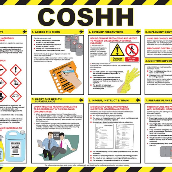 CLICK MEDICAL COSHH POSTER A704