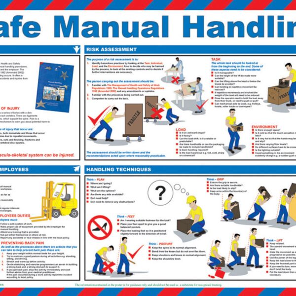 CLICK MEDICAL SAFE MANUAL HANDLING POSTE
