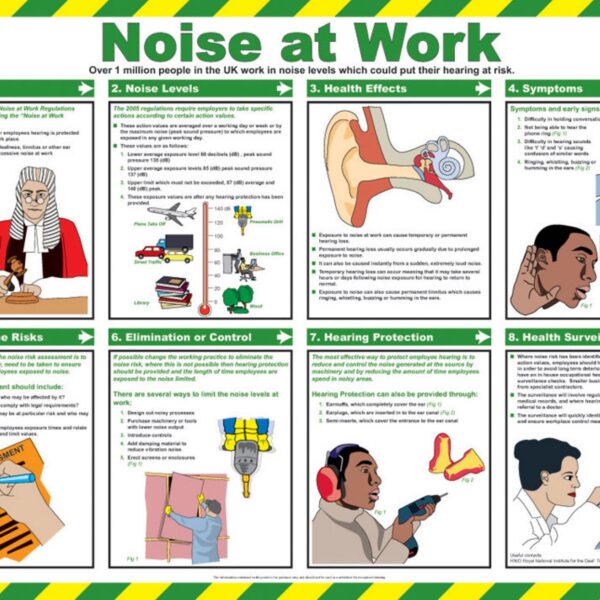 CLICK MEDICAL NOISE AT WORK POSTER A717