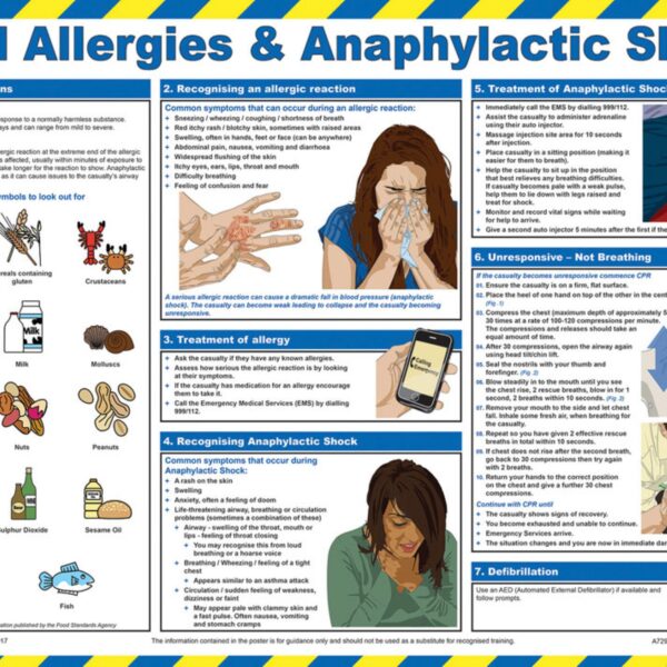 FOOD ALLERGIES AND ANAPHYLACTIC SHOCK PO