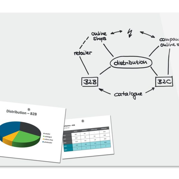 Mag Glass Board 900x600x9mm - S White