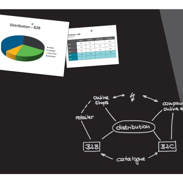Mag Glass Board 1200x900x9mm - S White