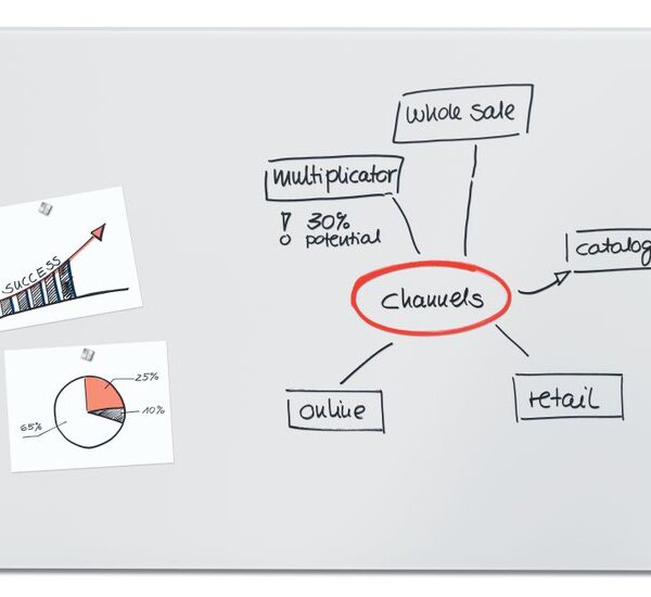 Magn glassb Artv matt white 150x100cm